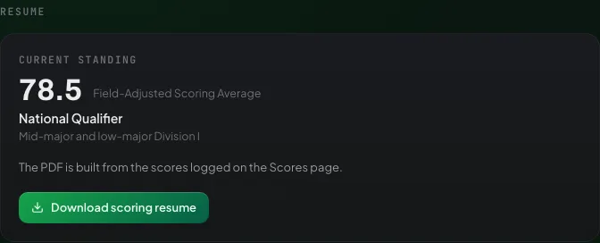Resume snapshot: current standing of 78.5 Field-Adjusted Scoring Average, National Qualifier rung, and a Download scoring resume button.